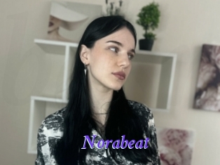 Norabeat